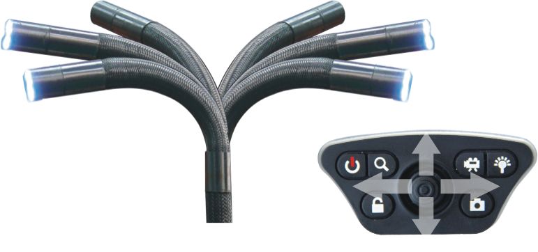 Visual Equipment